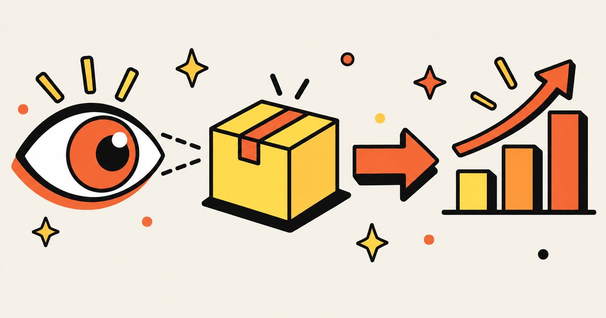 Как отслеживать заказы и статистику в AdBlogger