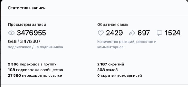 Статистика записи: 3 476 955 просмотров, 27 580 переходов по ссылке